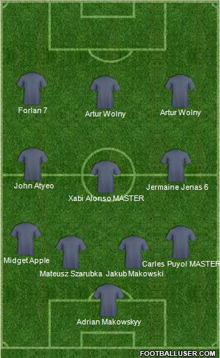 Llanelli AFC Formation 2011