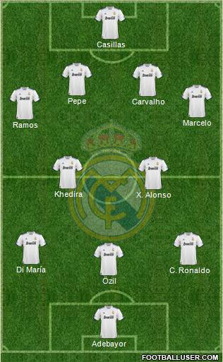 Real Madrid C.F. Formation 2011