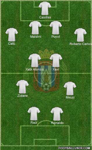 Lorca Deportiva C.F., S.A.D. Formation 2011
