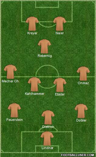 Champions League Team Formation 2011