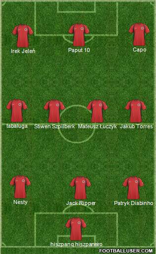 Albania Formation 2011
