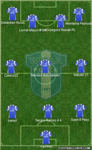 Wisla Plock Formation 2011