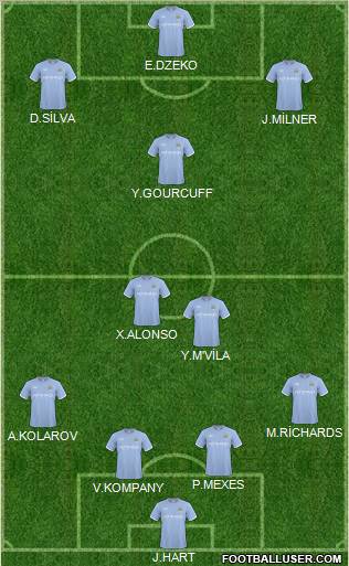 Manchester City Formation 2011