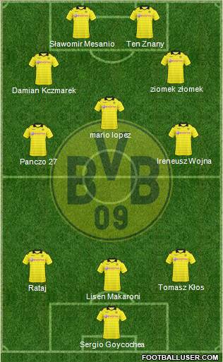 Borussia Dortmund Formation 2011