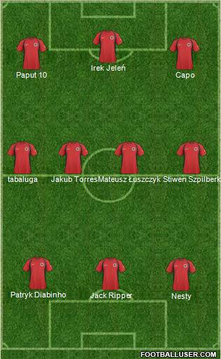 Albania Formation 2011
