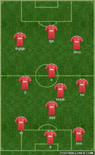 Manchester United Formation 2011
