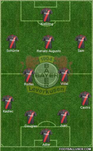 Bayer 04 Leverkusen Formation 2011
