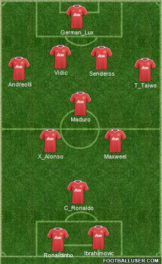Manchester United Formation 2011