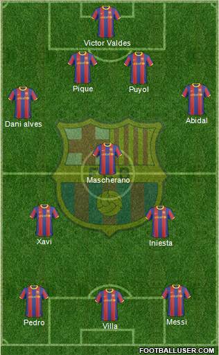 F.C. Barcelona Formation 2011