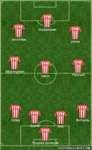 Stoke City Formation 2011
