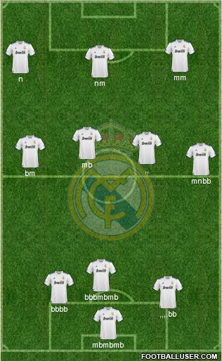 Real Madrid C.F. Formation 2011