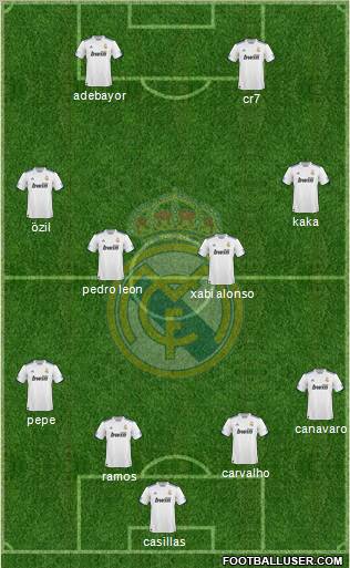 Real Madrid C.F. Formation 2011