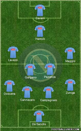Napoli Formation 2011