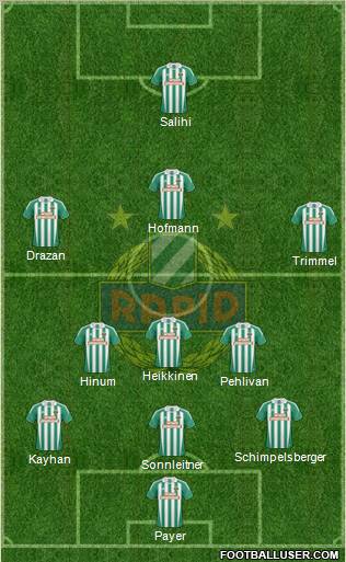 SK Rapid Wien football formation