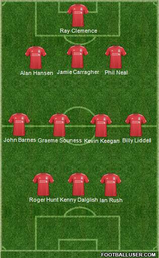 Liverpool Formation 2011