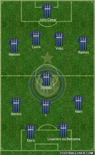 F.C. Internazionale Formation 2011