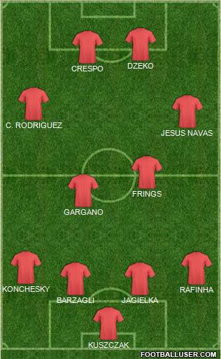 Pro Evolution Soccer Team Formation 2011