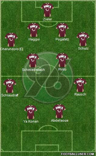 Hannover 96 Formation 2011