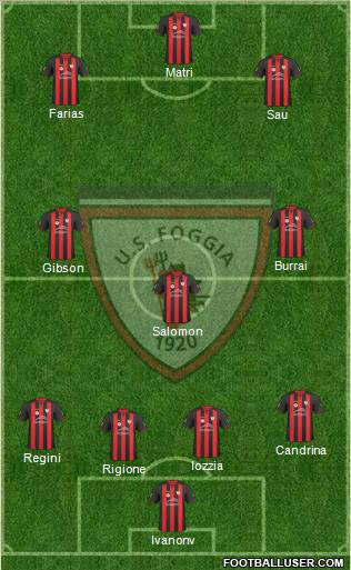 Foggia Formation 2011
