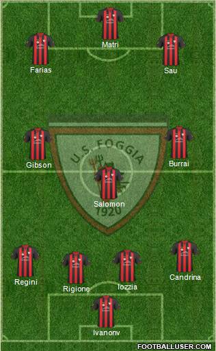 Foggia football formation