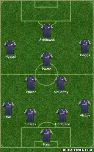 New England Revolution Formation 2011