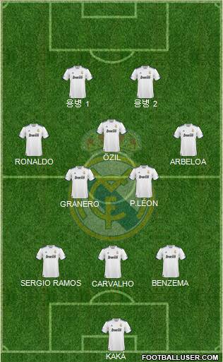 Real Madrid C.F. Formation 2011