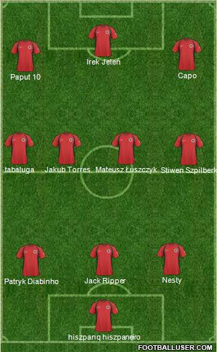Albania Formation 2011