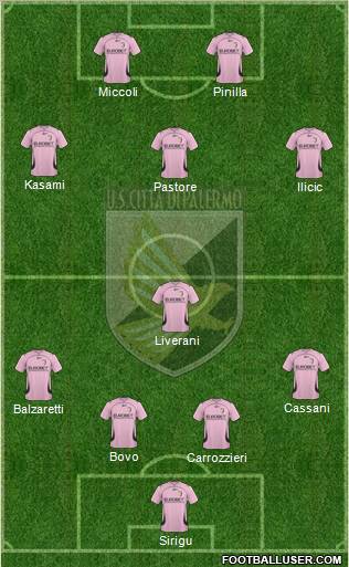 Città di Palermo Formation 2011