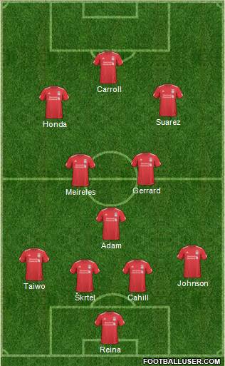 Liverpool Formation 2011