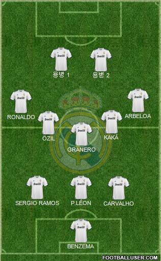 Real Madrid C.F. Formation 2011