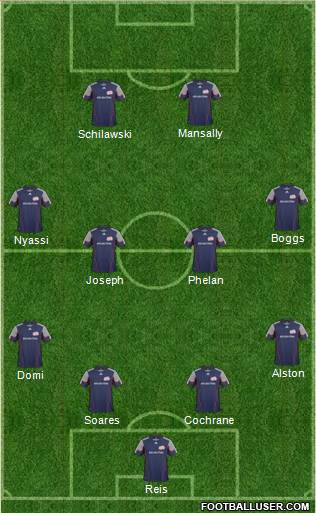 New England Revolution Formation 2011