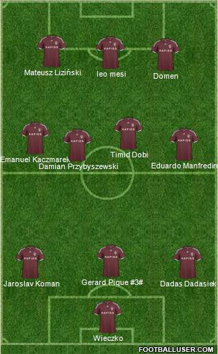 Colorado Rapids Formation 2011
