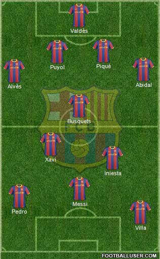 F.C. Barcelona Formation 2011