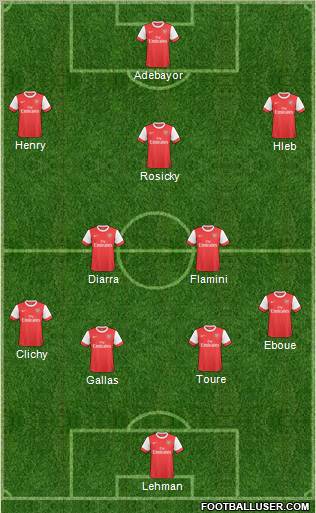 Arsenal Formation 2011