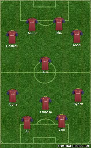 Real Salt Lake Formation 2011