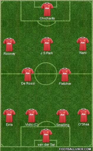 Manchester United Formation 2011