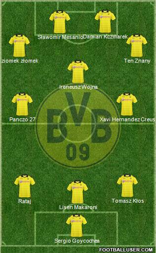 Borussia Dortmund Formation 2011