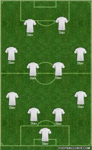 Dream Team Formation 2011