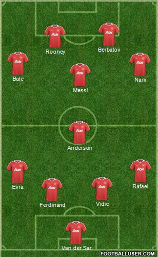 Manchester United Formation 2011