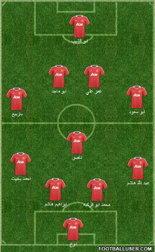 Manchester United Formation 2011