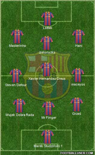 F.C. Barcelona Formation 2011