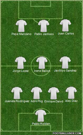Fifa Team Formation 2011