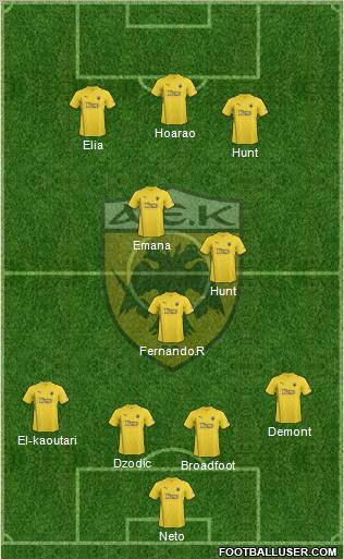 AEK Athens Formation 2011