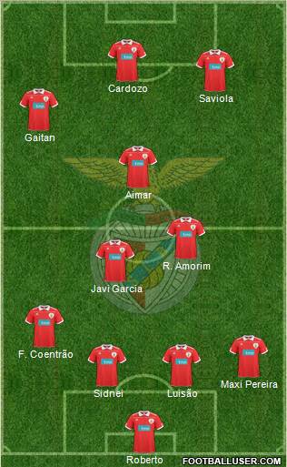 Sport Lisboa e Benfica - SAD Formation 2011