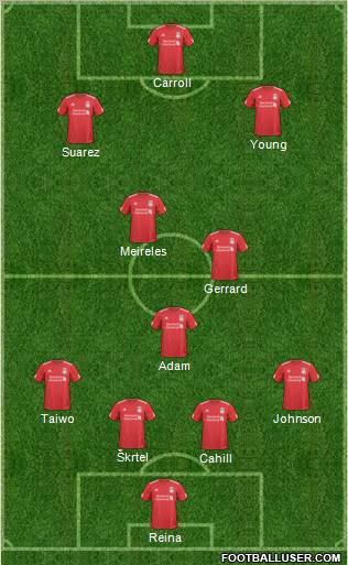 Liverpool Formation 2011