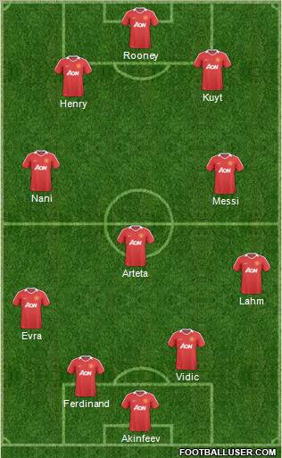 Manchester United Formation 2011