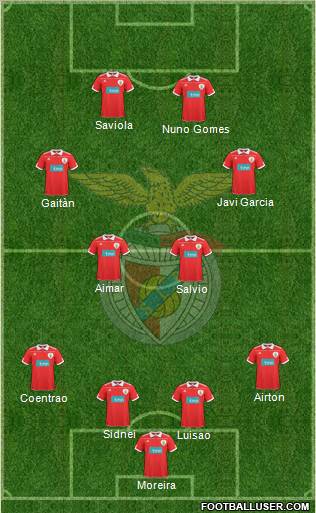 Sport Lisboa e Benfica - SAD Formation 2011