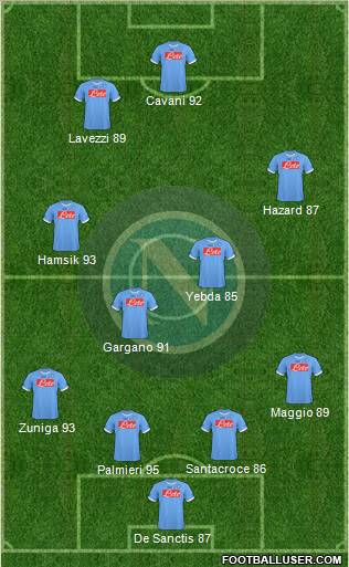 Napoli Formation 2011