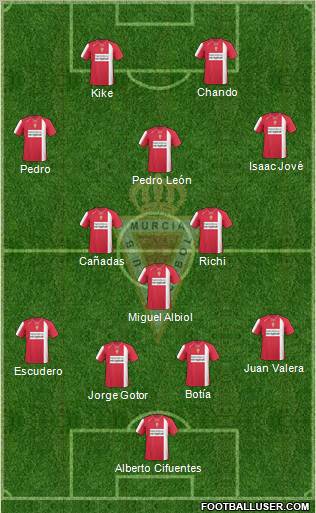 Real Murcia C.F., S.A.D. football formation