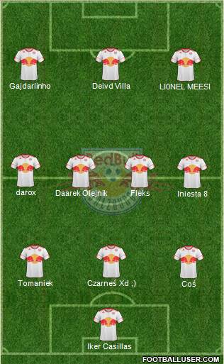 FC Salzburg Formation 2011